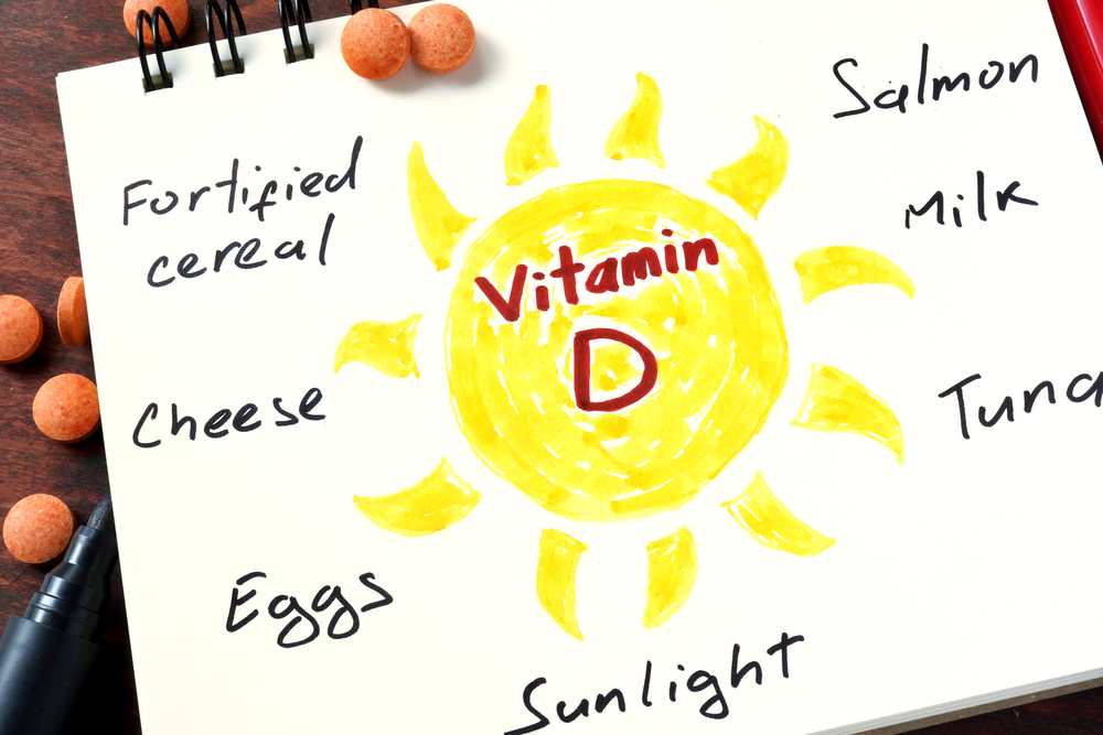 Everything you need to know about vitamin D TheFuss.co.uk