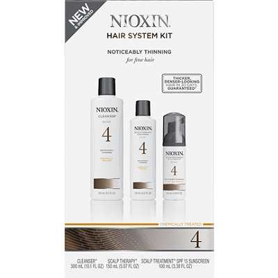 Nioxin review TheFuss.co.uk
