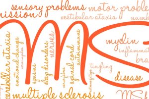 Myths About Multiple Sclerosis TheFuss.co.uk